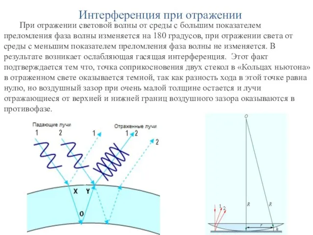 Интерференция при отражении При отражении световой волны от среды с