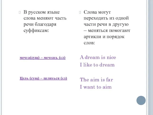 В русском языке слова меняют часть речи благодаря суффиксам: мечта(сущ)