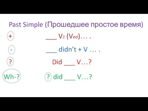 Past Simple (Прошедшее простое время) + ___ V2 (Ved)… .