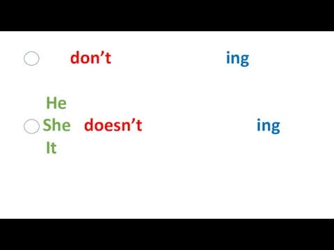 - __ don’t like/love + Ving… He - She doesn’t like/love + Ving… It