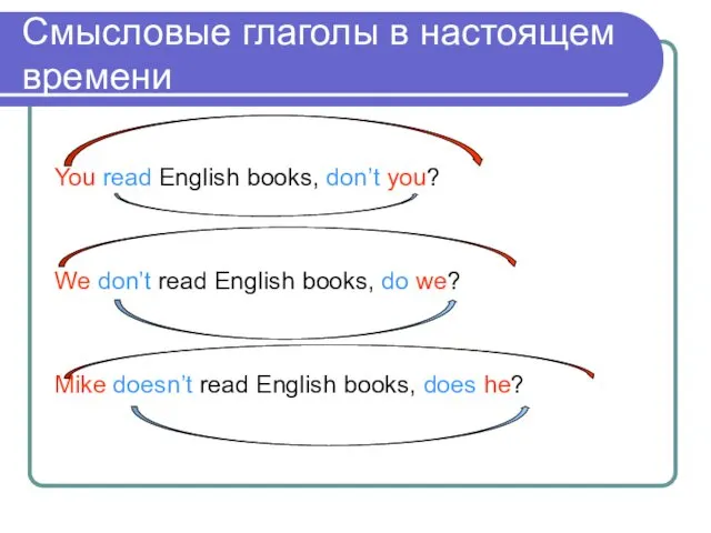 Смысловые глаголы в настоящем времени You read English books, don’t you? We don’t