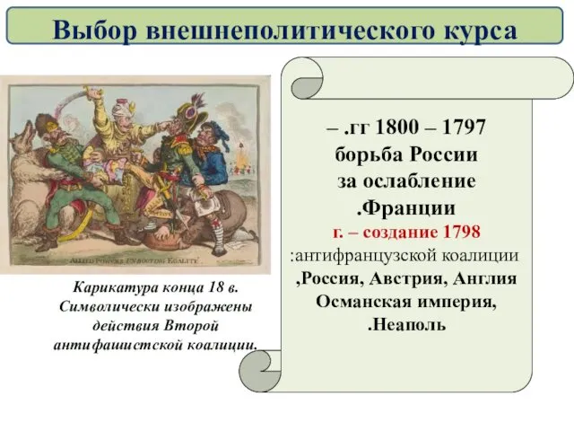 1797 – 1800 гг. – борьба России за ослабление Франции. 1798 г. –
