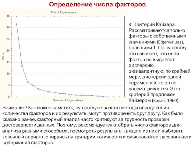 Определение числа факторов 3. Критерий Кайзера. Рассматриваются только факторы с