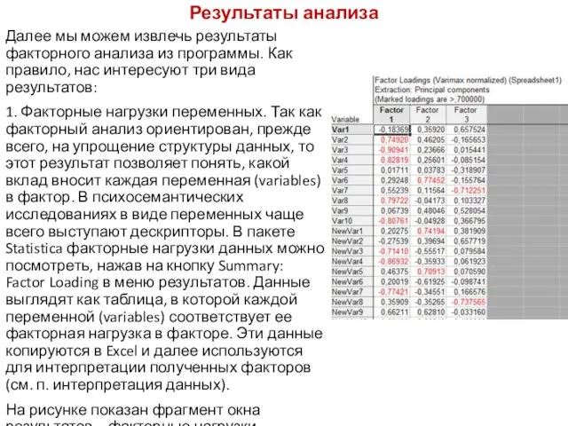 Результаты анализа Далее мы можем извлечь результаты факторного анализа из