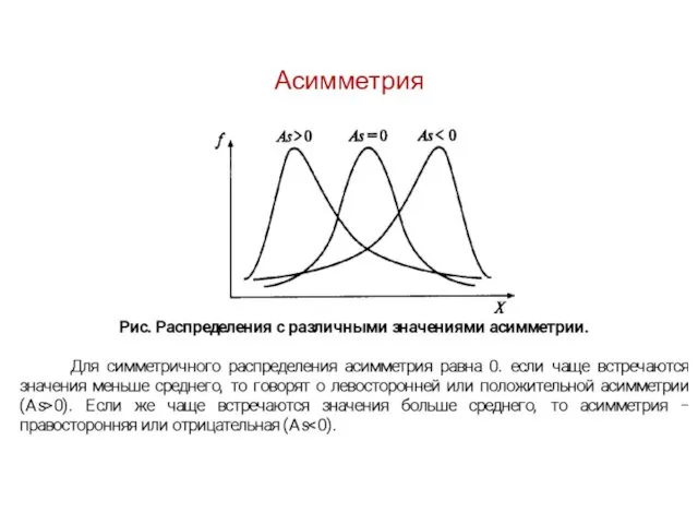 Асимметрия