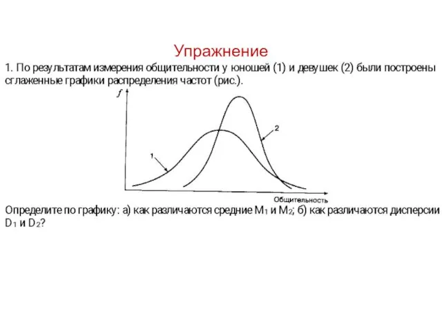 Упражнение