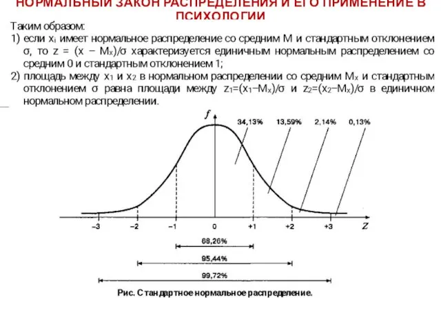 НОРМАЛЬНЫЙ ЗАКОН РАСПРЕДЕЛЕНИЯ И ЕГО ПРИМЕНЕНИЕ В ПСИХОЛОГИИ