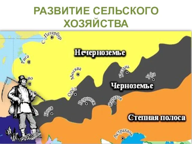 РАЗВИТИЕ СЕЛЬСКОГО ХОЗЯЙСТВА В территорию Европейской части России в зависимости