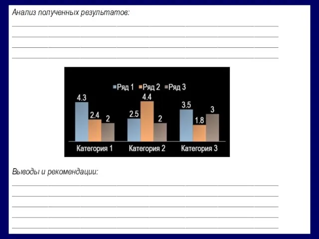 Анализ полученных результатов: __________________________________________________________________ __________________________________________________________________ __________________________________________________________________ __________________________________________________________________ Выводы и рекомендации: __________________________________________________________________ __________________________________________________________________ __________________________________________________________________ __________________________________________________________________ __________________________________________________________________