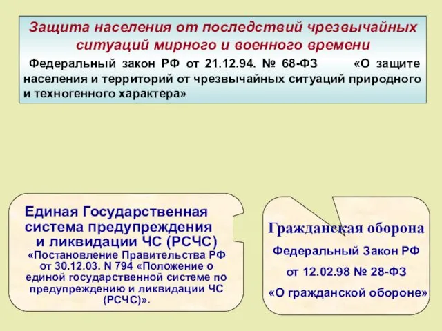 Защита населения от последствий чрезвычайных ситуаций мирного и военного времени