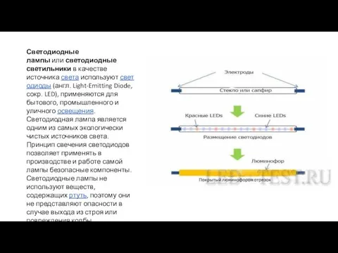 Светодиодные лампы или светодиодные светильники в качестве источника света используют