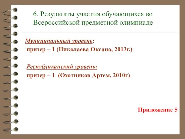 6. Результаты участия обучающихся во Всероссийской предметной олимпиаде Муниципальный уровень: