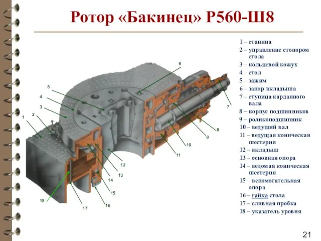 Ротор «Бакинец» Р560-Ш8 1 – станина 2 – управление стопором