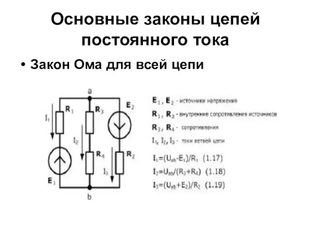 Основные законы цепей постоянного тока Закон Ома для всей цепи