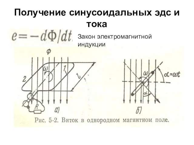 Получение синусоидальных эдс и тока Закон электромагнитной индукции