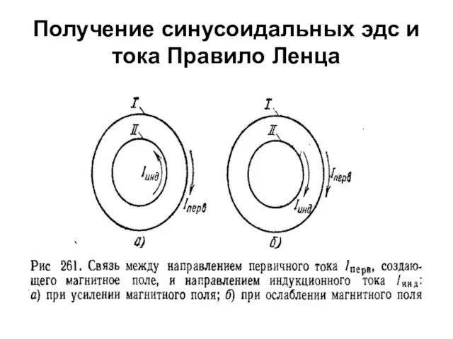 Получение синусоидальных эдс и тока Правило Ленца