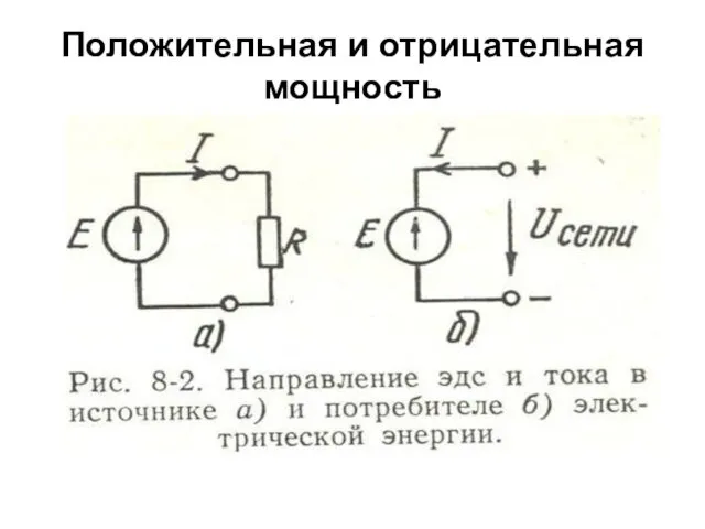 Положительная и отрицательная мощность