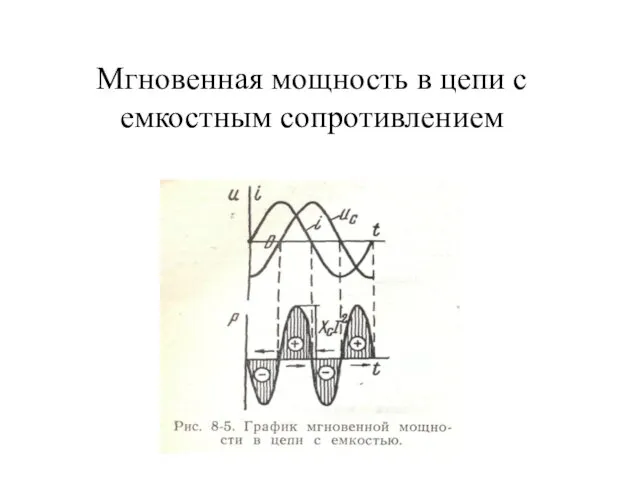 Мгновенная мощность в цепи с емкостным сопротивлением