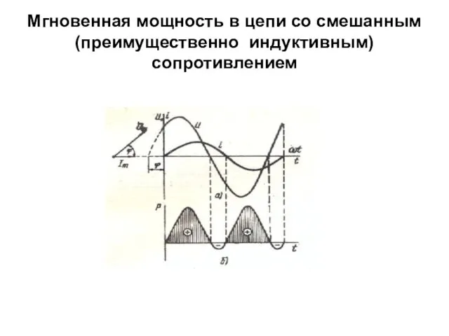 Мгновенная мощность в цепи со смешанным (преимущественно индуктивным) сопротивлением