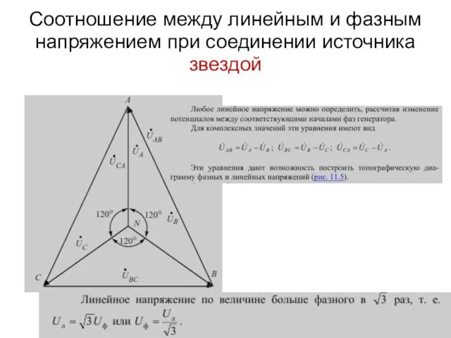 Соотношение между линейным и фазным напряжением при соединении источника звездой