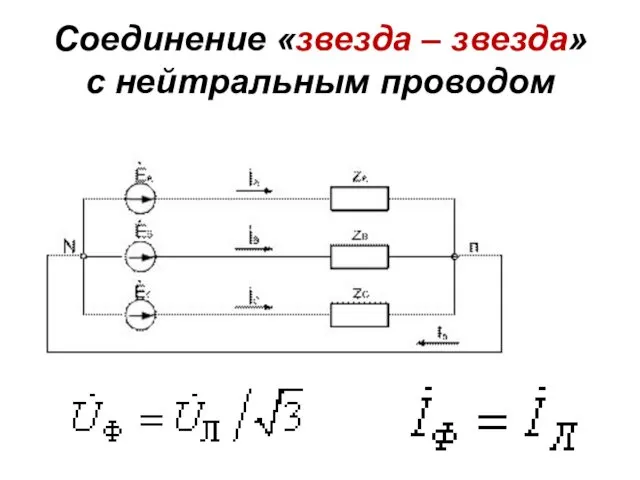 Соединение «звезда – звезда» с нейтральным проводом