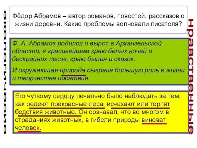 Фёдор Абрамов – автор романов, повестей, рассказов о жизни деревни.