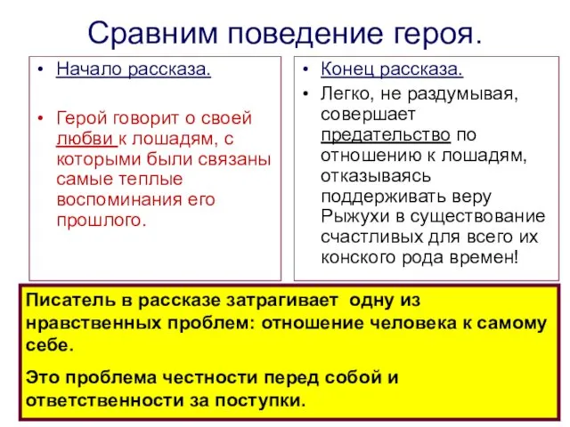 Сравним поведение героя. Начало рассказа. Герой говорит о своей любви