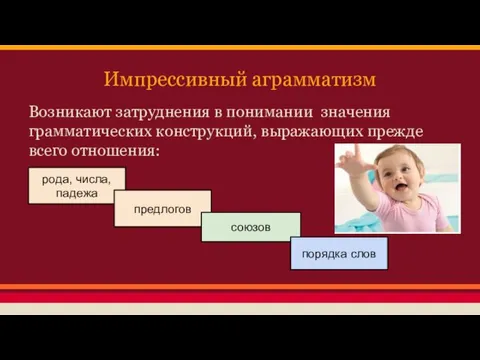 Импрессивный аграмматизм Возникают затруднения в понимании значения грамматических конструкций, выражающих