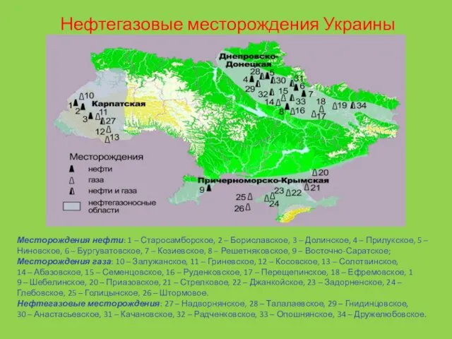 Нефтегазовые месторождения Украины Месторождения нефти: 1 – Старосамборское, 2 – Бориславское, 3 –