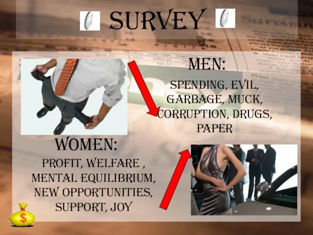 Survey 20-30years men: spending, evil, garbage, muck, corruption, drugs, paper