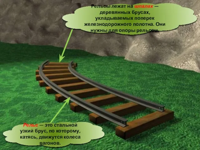 Рельсы лежат на шпалах — деревянных брусах, укладываемых поперек железнодорожного