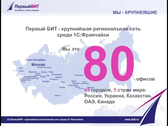 МЫ - КРУПНЕЙШИЕ 49 городов, 5 стран мира: Россия, Украина,