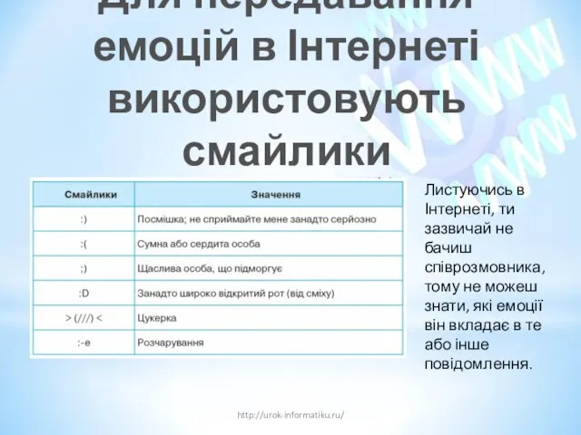 Для передавання емоцій в Інтернеті використовують смайлики http://urok-informatiku.ru/ Листуючись в Інтернеті, ти зазвичай