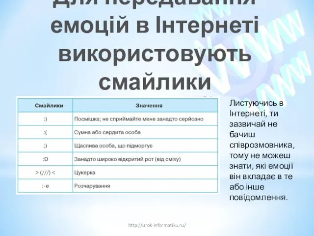 Для передавання емоцій в Інтернеті використовують смайлики http://urok-informatiku.ru/ Листуючись в