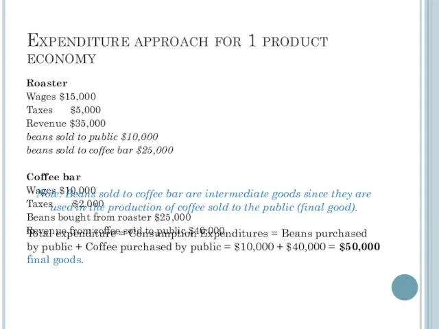 Expenditure approach for 1 product economy Roaster Wages $15,000 Taxes $5,000 Revenue $35,000