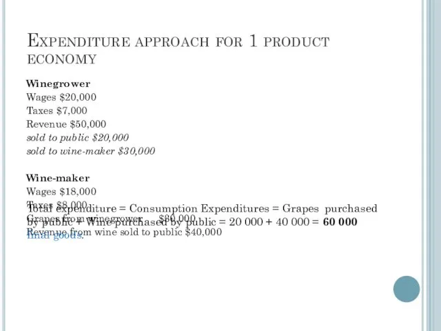 Expenditure approach for 1 product economy Winegrower Wages $20,000 Taxes $7,000 Revenue $50,000