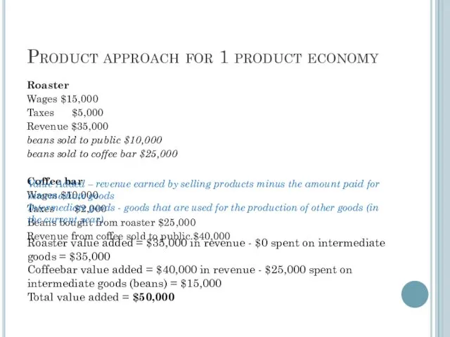 Product approach for 1 product economy Roaster Wages $15,000 Taxes $5,000 Revenue $35,000