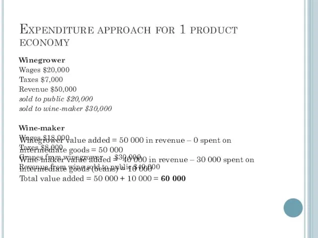 Expenditure approach for 1 product economy Winegrower Wages $20,000 Taxes $7,000 Revenue $50,000