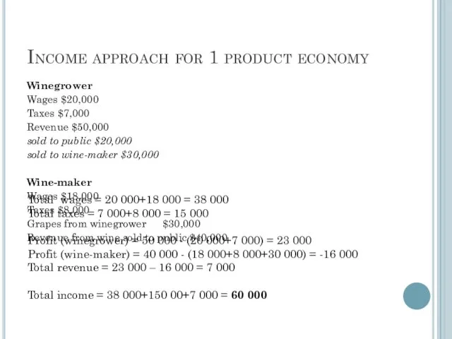 Income approach for 1 product economy Winegrower Wages $20,000 Taxes $7,000 Revenue $50,000