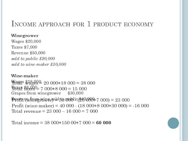 Income approach for 1 product economy Winegrower Wages $20,000 Taxes