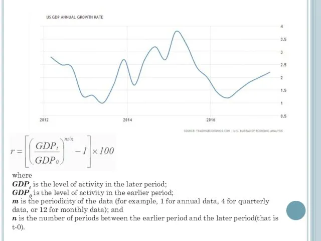 where GDPt is the level of activity in the later period; GDP0 is