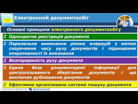 Електронний документообіг Розділ 3 § 12 Основні принципи електронного документообігу