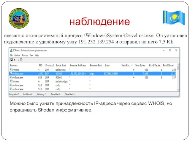 наблюдение внезапно ожил системный процесс \Windows\System32\svchost.exe. Он установил подключение к