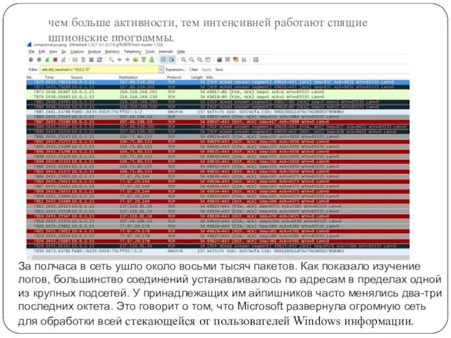 чем больше активности, тем интенсивней работают спящие шпионские программы. За