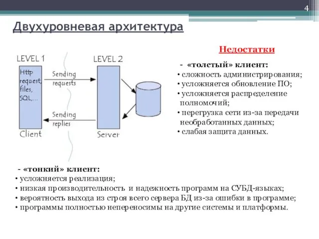 Двухуровневая архитектура Недостатки - «толстый» клиент: сложность администрирования; усложняется обновление