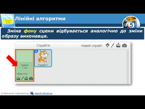 Лінійні алгоритми Зміна фону сцени відбувається аналогічно до зміни образу виконавця. Розділ 4 § 20