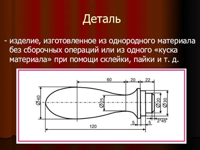 Деталь - изделие, изготовленное из однородного материала без сборочных операций