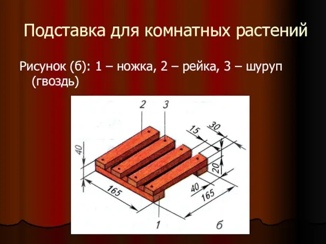 Подставка для комнатных растений Рисунок (б): 1 – ножка, 2 – рейка, 3 – шуруп (гвоздь)