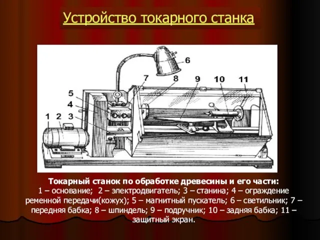 Устройство токарного станка Токарный станок по обработке древесины и его