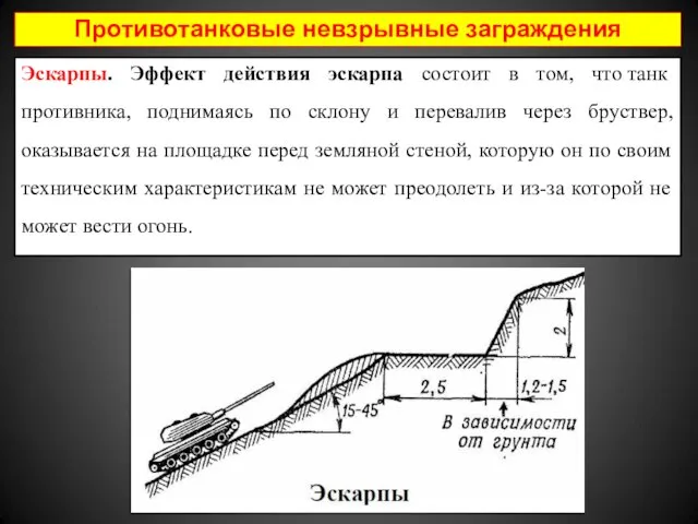 Противотанковые невзрывные заграждения Эскарпы. Эффект действия эскарпа состоит в том,